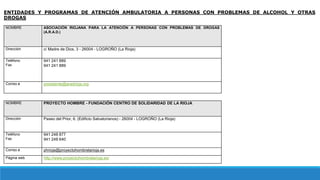 NOMBRE ASOCIACIÓN RIOJANA PARA LA ATENCIÓN A PERSONAS CON PROBLEMAS DE DROGAS
(A.R.A.D.)
Dirección c/ Madre de Dios, 3 - 26004 - LOGROÑO (La Rioja)
Teléfono
Fax
941 241 889
941 241 889
Correo e presidente@aradrioja.org
ENTIDADES Y PROGRAMAS DE ATENCIÓN AMBULATORIA A PERSONAS CON PROBLEMAS DE ALCOHOL Y OTRAS
DROGAS
NOMBRE PROYECTO HOMBRE - FUNDACIÓN CENTRO DE SOLIDARIDAD DE LA RIOJA
Dirección Paseo del Prior, 6. (Edificio Salvatorianos) - 26004 - LOGROÑO (La Rioja)
Teléfono
Fax
941 248 877
941 248 640
Correo e phrioja@proyectohombrelarioja.es
Página web http://www.proyectohombrelarioja.es/
 