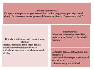 Buscar apoyo social
Esta persona o personas pueden monitorizar los progresos y participar en el
diseño de las recompensas, pero no deben convertirse en “agentes antivicio”
Descubrir activadores del consumo de
alcohol
lugares, personas, momentos del día,
emociones o sensaciones físicas o
actividades que favorecen el consumo de
alcohol
Sustitutos del alcohol: Animar a los
pacientes a
buscar actividades que sustituyan al
alcohol y su
entorno es de gran utilidad.
Recompensas
Deben ser personales, accesibles,
variadas y un “extra” en la vida del
paciente
 