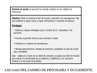 LAS FASES DEL CAMBIO DE PROCHASKA Y DI CLEMENTE
 