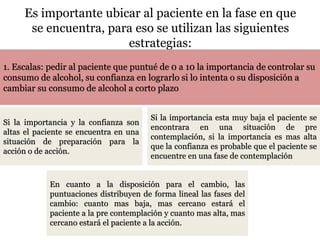 Es importante ubicar al paciente en la fase en que
se encuentra, para eso se utilizan las siguientes
estrategias:
1. Escalas: pedir al paciente que puntué de 0 a 10 la importancia de controlar su
consumo de alcohol, su confianza en lograrlo si lo intenta o su disposición a
cambiar su consumo de alcohol a corto plazo
En cuanto a la disposición para el cambio, las
puntuaciones distribuyen de forma lineal las fases del
cambio: cuanto mas baja, mas cercano estará el
paciente a la pre contemplación y cuanto mas alta, mas
cercano estará el paciente a la acción.
Si la importancia esta muy baja el paciente se
encontrara en una situación de pre
contemplación, si la importancia es mas alta
que la confianza es probable que el paciente se
encuentre en una fase de contemplación
Si la importancia y la confianza son
altas el paciente se encuentra en una
situación de preparación para la
acción o de acción.
 