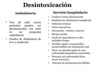 Desintoxicación
Ambulatoria
• Tres de cada cuatro
pacientes pueden ser
desintoxicados con éxito
en un programa
ambulatorio
• Cuadro de abstinencia de
leve a moderado
Servicio hospitalario
• Confuso o tiene alucinaciones
• Síndrome de Abstinencia complicado
• Delirium tremens
• Crisis convulsivas.
• Desnutrido, vómitos o diarrea
• Riesgo suicida.
• Grado de dependencia es alto,
múltiples drogas
• Temblor agudo o taquicardias,
incontrolables con medicación oral.
• Tiene un episodio agudo de una
enfermedad psiquiátrica comorbida.
• Presenta una enfermedad física
severa (cirrosis)..
• Intentos de desintoxicación fallidos
 