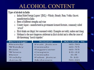 ALCOHOL CONTENT
 