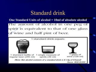 Standard drink
One Standard Units of alcohol = 10ml of absolute alcohol
 