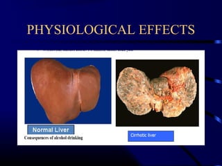 PHYSIOLOGICAL EFFECTS
 