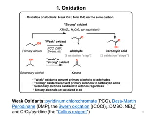 10
1. Oxidation
Weak Oxidants: pyridinium chlorochromate (PCC), Dess-Martin
Periodinane (DMP), the Swern oxidation [(COCl)2, DMSO, NEt3)]
and CrO3/pyridine (the “Collins reagent“)
 