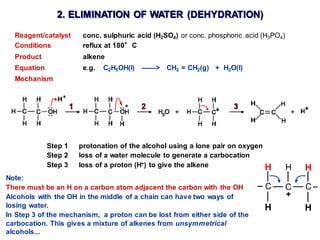 2. ELIMINATION OF WATER (DEHYDRATION)
Reagent/catalyst conc. sulphuric acid (H2SO4) or conc. phosphoric acid (H3PO4)
Conditions reflux at 180°C
Product alkene
Equation e.g. C2H5OH(l) ——> CH2 = CH2(g) + H2O(l)
Mechanism
Step 1 protonation of the alcohol using a lone pair on oxygen
Step 2 loss of a water molecule to generate a carbocation
Step 3 loss of a proton (H+) to give the alkene
Note:
There must be an H on a carbon atom adjacent the carbon with the OH
Alcohols with the OH in the middle of a chain can have two ways of
losing water.
In Step 3 of the mechanism, a proton can be lost from either side of the
carbocation. This gives a mixture of alkenes from unsymmetrical
alcohols...
 