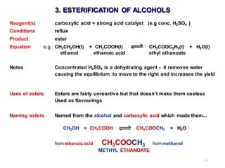 15
3. ESTERIFICATION OF ALCOHOLS
Reagent(s) carboxylic acid + strong acid catalyst (e.g conc. H2SO4 )
Conditions reflux
Product ester
Equation e.g. CH3CH2OH(l) + CH3COOH(l) CH3COOC2H5(l) + H2O(l)
ethanol ethanoic acid ethyl ethanoate
Notes Concentrated H2SO4 is a dehydrating agent - it removes water
causing the equilibrium to move to the right and increases the yield
Uses of esters Esters are fairly unreactive but that doesn’t make them useless
Used as flavourings
Naming esters Named from the alcohol and carboxylic acid which made them...
CH3OH + CH3COOH CH3COOCH3 + H2O
from ethanoic acid CH3COOCH3 from methanol
METHYL ETHANOATE
 