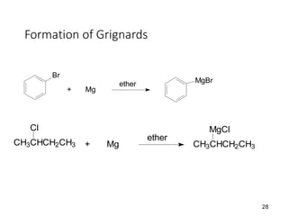 28
Formation of Grignards
Br
+ Mg
ether MgBr
CH3CHCH2CH3
Cl
ether
+ Mg CH3CHCH2CH3
MgCl
 