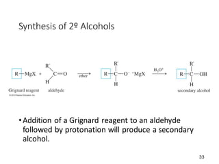 33
Synthesis of 2º Alcohols
•Addition of a Grignard reagent to an aldehyde
followed by protonation will produce a secondary
alcohol.
 
