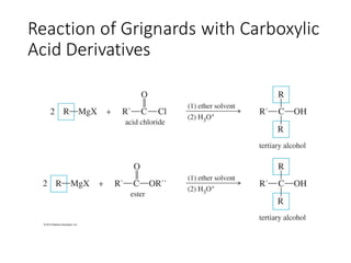 Reaction of Grignards with Carboxylic
Acid Derivatives
 
