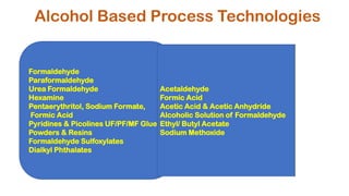 Alcohol Based Process Technologies
Formaldehyde
Paraformaldehyde
Urea Formaldehyde
Hexamine
Pentaerythritol, Sodium Formate,
Formic Acid
Pyridines & Picolines UF/PF/MF Glue
Powders & Resins
Formaldehyde Sulfoxylates
Dialkyl Phthalates
Acetaldehyde
Formic Acid
Acetic Acid & Acetic Anhydride
Alcoholic Solution of Formaldehyde
Ethyl/ Butyl Acetate
Sodium Methoxide
 