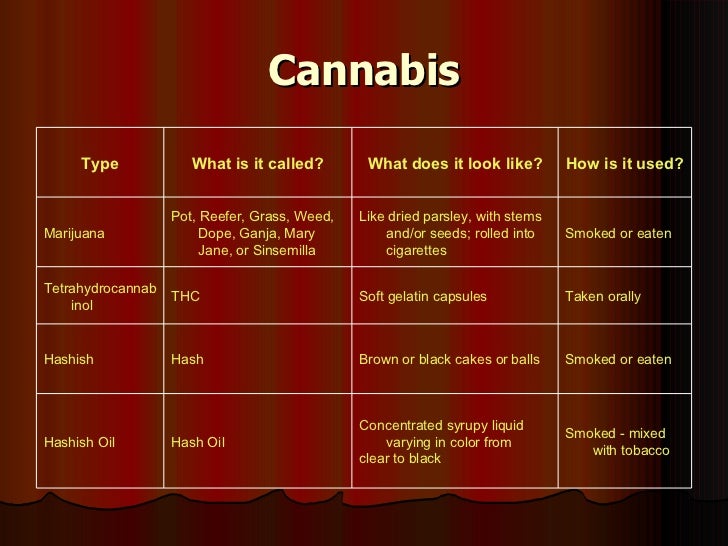 Alcohol Drug Abuse
