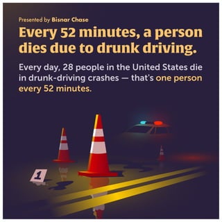 Alcohol impaired driving