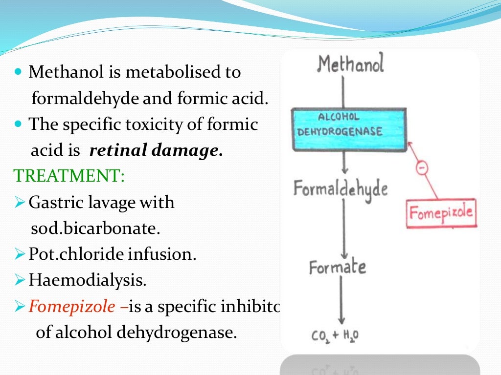 Alcohol & methyl alcohol