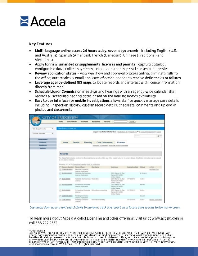 Licensing Management International Licensing Management International