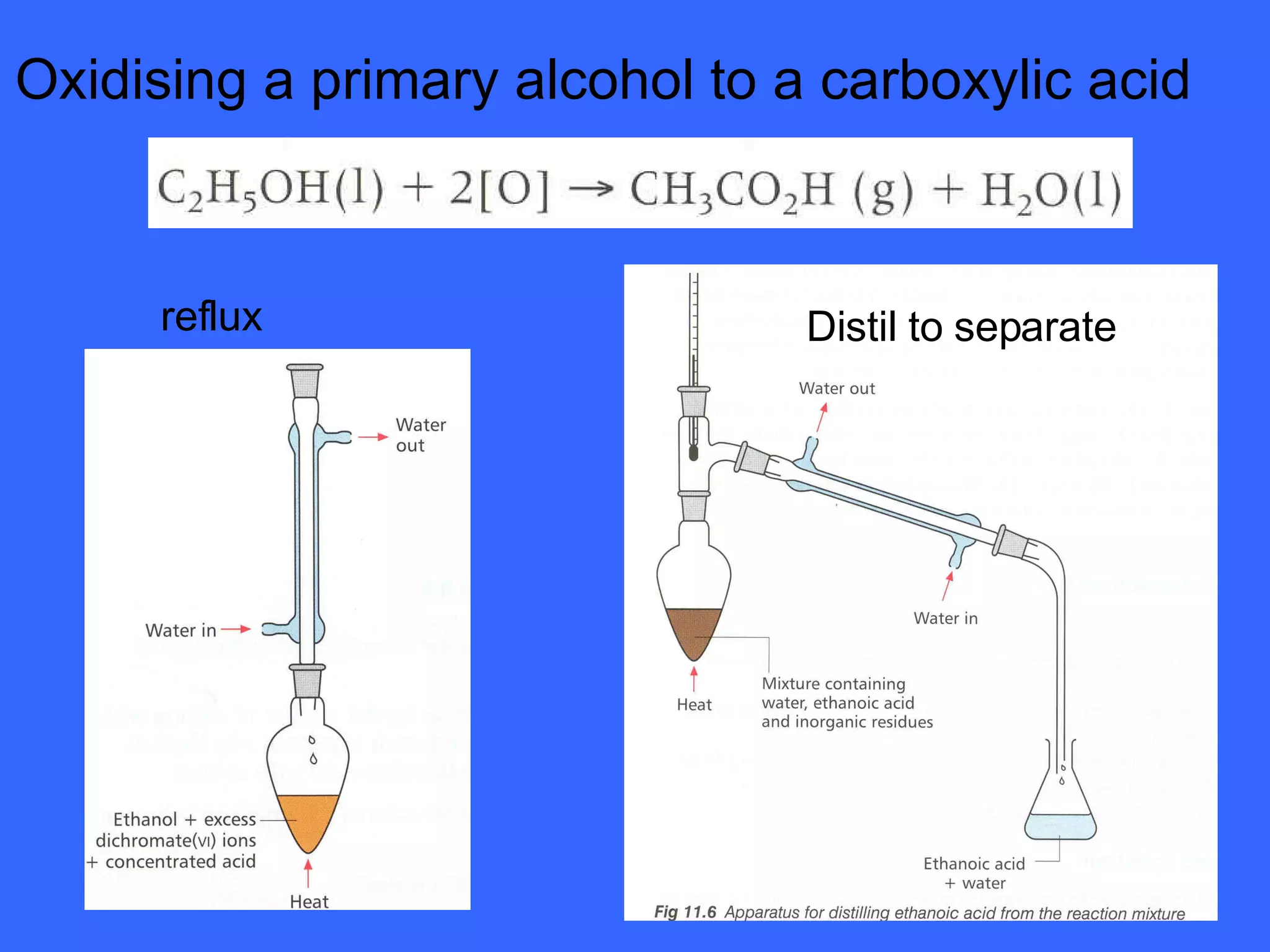 Oxidising a primary alcohol to a carboxylic acid reflux Distil to separate 