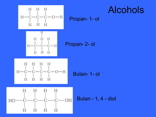 Alcohols Butan - 1, 4 - diol Butan- 1- ol Propan- 2- ol Propan- 1- ol 