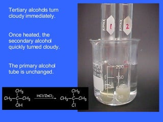 Tertiary alcohols turn cloudy immediately. Once heated, the secondary alcohol quickly turned cloudy.  The primary alcohol tube is unchanged. 