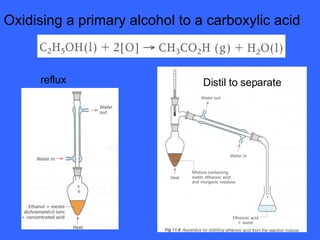 Oxidising a primary alcohol to a carboxylic acid reflux Distil to separate 