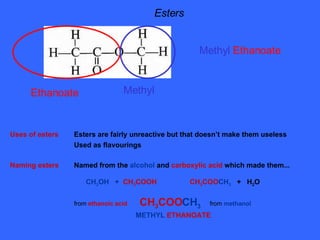 Uses of esters Esters are fairly unreactive but that doesn’t make them useless Used as flavourings Naming esters Named from the  alcohol  and  carboxylic acid  which made them...   CH 3 OH  +  CH 3 COOH   CH 3 COO CH 3   +  H 2 O from   ethanoic acid   CH 3 COO CH 3   from  methanol   METHYL   ETHANOATE Esters Ethanoate Methyl Methyl  Ethanoate 