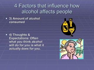 4 Factors that influence how alcohol affects people 3) Amount of alcohol consumed 4) Thoughts & Expectations: Often what you think alcohol will do for you is what it actually does for you. 