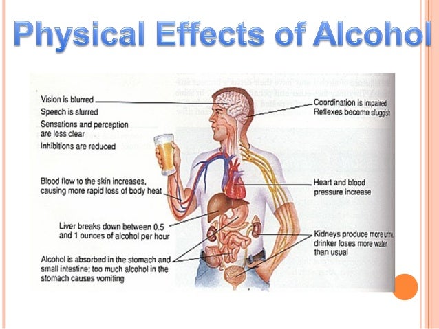 alcohol and it is effects on Alcohol effects on eyes - find the best drug and alcohol rehab centers. alcohol and it is effects on Alcohol effects on eyes - find the best drug and alcohol rehab centers.
