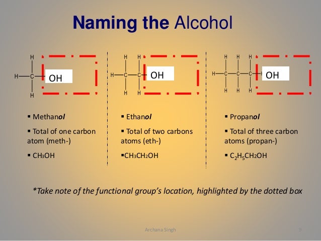 Are All Alcohols Liquid At Room Temperature Are All Alcohols Liquid At Room Temperature