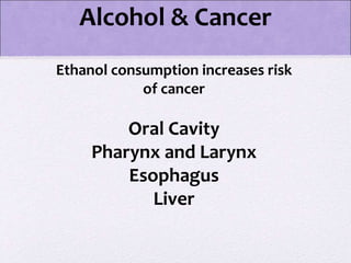 Alcohol & Cancer
Ethanol consumption increases risk
of cancer
Oral Cavity
Pharynx and Larynx
Esophagus
Liver
 