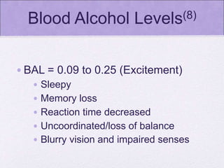 Blood Alcohol Levels(8)
•BAL = 0.09 to 0.25 (Excitement)
• Sleepy
• Memory loss
• Reaction time decreased
• Uncoordinated/loss of balance
• Blurry vision and impaired senses
 