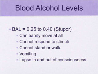 Blood Alcohol Levels
•BAL = 0.25 to 0.40 (Stupor)
• Can barely move at all
• Cannot respond to stimuli
• Cannot stand or walk
• Vomiting
• Lapse in and out of consciousness
 