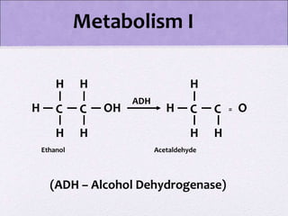 Metabolism I
C
H OH
Ethanol
H
H
C
H
H
C
H
H
H
C O
H
=
Acetaldehyde
(ADH – Alcohol Dehydrogenase)
ADH
 