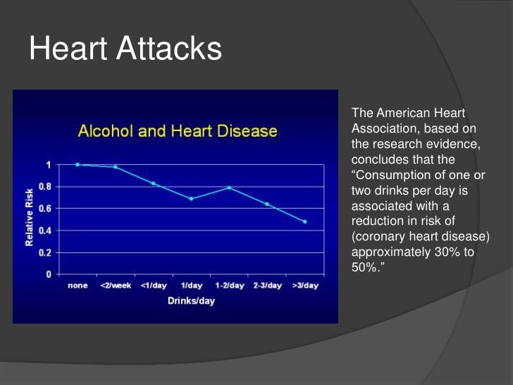 Alcohol and health