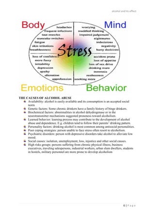 alcohol and its effect
6 | P a g e
THE CAUSES OF ALCOHOL ABUSE
Availability: alcohol is easily available and its consumption is an accepted social
norm
Genetic factors: Some chronic drinkers have a family history of binge drinkers.
Biochemical factors: abnormalities in alcohol dehydrogenase or in the
neurotransmitter mechanisms suggested proneness toward alcoholism.
Learned behavior: learning process may contribute to the development of alcohol
abuse and dependence. E.g. children tend to follow their parents’ drinking pattern.
Personality factors: drinking alcohol is most common among antisocial personalities.
Poor coping strategies: person unable to face stress often resort to alcoholism.
Psychiatric disorders: person with depressive disorders take alcohol to alleviate low
mood.
Social causes: isolation, unemployment, loss, injustice and other social causes.
High risks groups: persons suffering from chronic physical illness, business
executives, traveling salespersons, industrial workers, urban slum dwellers, students
in hostels, military personnel are more prone to develop alcoholism
 