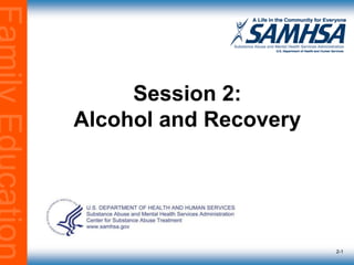 2-1
Session 2:
Alcohol and Recovery
 