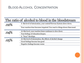 Slow Reaction Time Alcohol