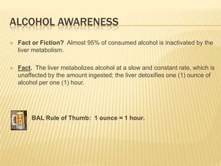 Alcohol Awareness–Fact Vs Fiction