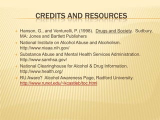 Alcohol Awareness–Fact Vs Fiction