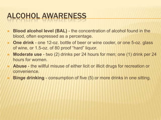 Alcohol Awareness–Fact Vs Fiction