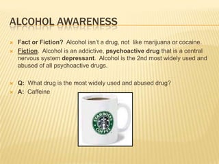 Alcohol Awareness–Fact Vs Fiction