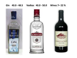 Gin 40.0 - 48.5   Vodkas 40.0 - 50.0   Wines 7– 22 %
 