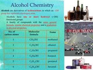 Alcohol chemistry