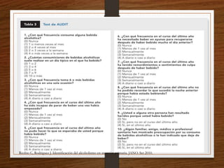 Riofrio C, Rodriguez J. Identiﬁcación del alcoholismo en atención primaria. JANO. Set 2010.
 
