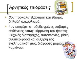 Αρνητικές επιδράσεις

   3ον προκαλεί εξάρτηση και εθισμό,
    δηλαδή αλκοολισμό,
   4ον επιφέρει αποδεδειγμένες σοβαρές
    ασθένειες όπως: κίρρωση του ήπατος,
    ψυχικές διαταραχές, αυτοκτονίες, βίαιη
    συμπεριφορά και αύξηση της
    εγκληματικότητας, διάφορες μορφές
    καρκίνου.
 