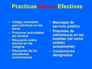 Practicas Menos Efectivas

• Código voluntario       • Mensajes de
  para prácticas en los     servicio público
  bares
• Promover actividades    • Etiquetas de
  sin alcohol               advertencia en las
• Educación sobre           botellas (tal como
  alcohol en los            existen
  colegios                  actualmente)
• Educación de los        • Conductores
  estudiantes               designados
  universitarios
 