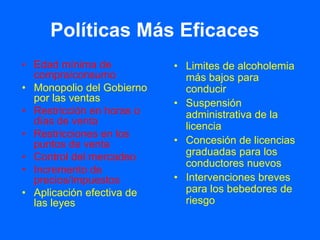 Políticas Más Eficaces
• Edad mínima de           • Limites de alcoholemia
  compra/consumo             más bajos para
• Monopolio del Gobierno     conducir
  por las ventas           • Suspensión
• Restricción en horas o     administrativa de la
  días de venta              licencia
• Restricciones en los
  puntos de venta          • Concesión de licencias
• Control del mercadeo       graduadas para los
                             conductores nuevos
• Incremento de
  precios/impuestos        • Intervenciones breves
• Aplicación efectiva de     para los bebedores de
  las leyes                  riesgo
 