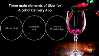 6
Admin Panel
Customer
App
Service
Provider App
Three main elements of Uber for
Alcohol Delivery App
 