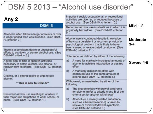 Alcohol Use Disorder Mild Dsm 5