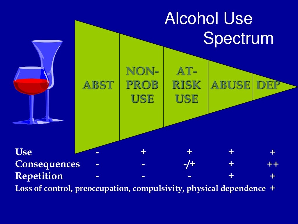 Alcohol Dependence