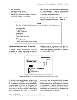 Medicina Legal de Costa Rica, vol 25 (2), setiembre 2008. ISSN 1409-0015
© 2008. ASOCOMEFO - Departamento de Medicina Legal, Poder Judicial, Costa Rica. 37
• tipo de material,
• sitio anatómico de origen,
• hora y fecha de la recolección,
• identiﬁcación del fallecido si fuese posible y,
• número de autopsia médico legal
Debeenviarsecontapasherméticasyrefrigeradas
a 4º de temperatura y mantener una adecuada
cadena de custodia para evitar la invalidación de
la prueba en procesos judiciales.3,4,6,7
Enlasiguiente tablasemuestranenorden descen-
dente los ejemplos de muestras a recolectar.
Tabla 1
Ejemplos de tejidos y ﬂuidos aptos para determinación de alcohol postmortem.3
Sangre Femoral
Sangre Cardiaca
Coagulo Sanguíneo
Orina Vesical
Humor Vítreo
Liquido Cefalorraquídeo
Bilis
Liquido Sinovial
Cerebro, músculo esquelético, hígado.
Determinación de niveles de alcohol
El método analítico mundialmente aceptado
y utilizado en nuestro país para la medición
cualitativa y cuantitativa de alcohol en ﬂuidos
corporales es la cromatografía de gas con
detector de ionización de ﬂama, ya sea utilizando
una técnica de inyección directa o por muestreo
al vacío (HEADSPACE).3,4,6.
Figura No.1 Esquema del proceso de análisis cromatográﬁco al vacío.
La signiﬁcancia de valores bajos de concentración
de alcohol en sangre (CAS) (menor de 30 mg/100
ml o 0.3 mg/ml) proveniente de una autopsia es
debatible, para conﬁrmarlo se necesitaría del
análisis del humor vítreo y de orina conﬁrmatorios.
En los estudios de toxicología post mortem, se ha
determinado que un valor menor a 10 mg/100 ml
(0.1 mg/ml) debe ser reportado como negativo,
ya que de todas formas representa el límite más
bajo de detección de la mayoría de los sistemas
cromatográﬁcos.3,4,6
Además una tasa de alcohol
semejante, se puede encontrar en los abstemios,
proveniente de la transformación metabólica de
los hidratos de carbono ingeridos. 2,6
 