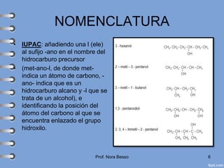 NOMENCLATURA
• IUPAC: añadiendo una l (ele)
al sufijo -ano en el nombre del
hidrocarburo precursor
• (met-ano-l, de donde met-
indica un átomo de carbono, -
ano- indica que es un
hidrocarburo alcano y -l que se
trata de un alcohol), e
identificando la posición del
átomo del carbono al que se
encuentra enlazado el grupo
hidroxilo.
Prof. Nora Besso 6
 